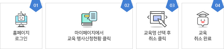 교육취소 과정안내